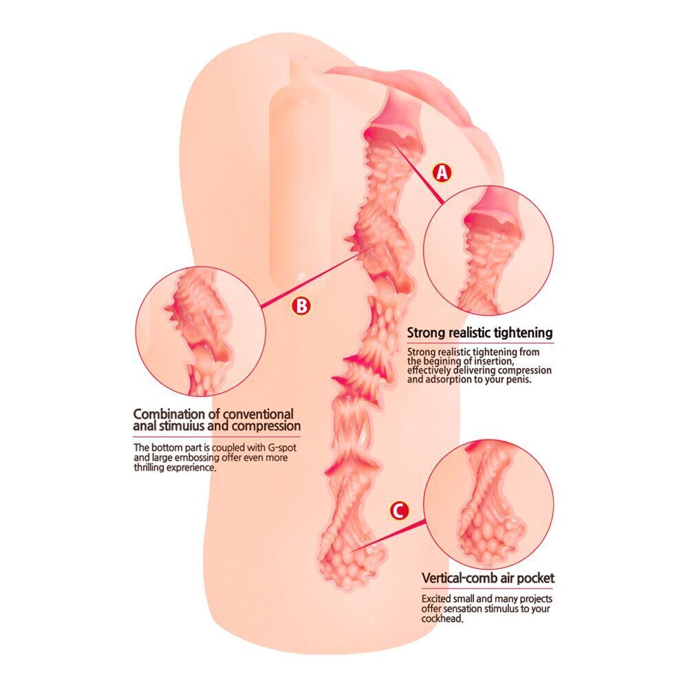 Мастурбатор-вагіна Kokos Bellana Onahole Vibe