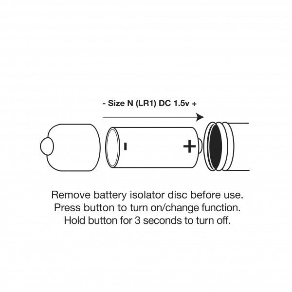 Анальний вібратор Rocks Off Petite Sensations — Bubbles Black