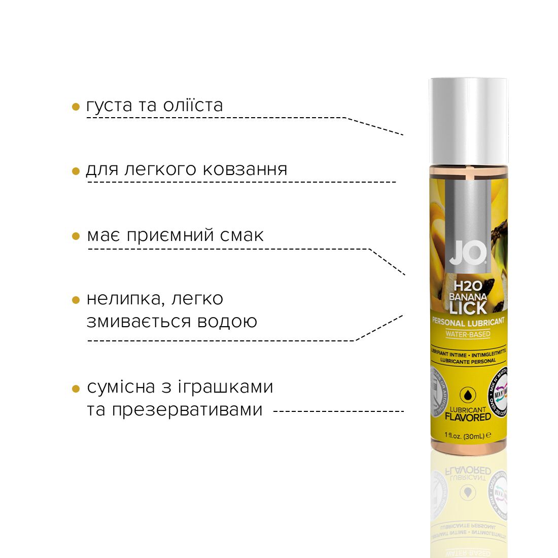 Змазка на водній основі JO H2O — Banana Lick (30 мл) без цукру, рослинний гліцерин