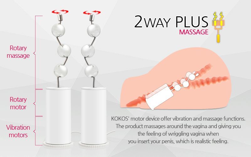 Мастурбатор Kokos Juliana 2WayPlus з функцією масажу та вібрацією