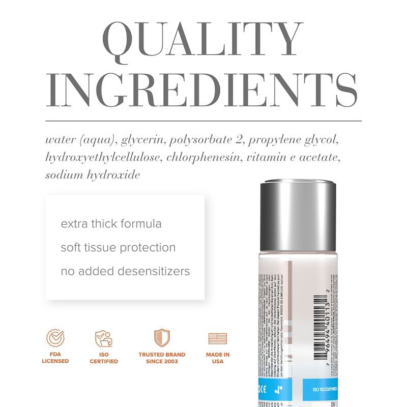 Густа анальна змазка JO ANAL H2O – THICK (60 мл) на водній основі