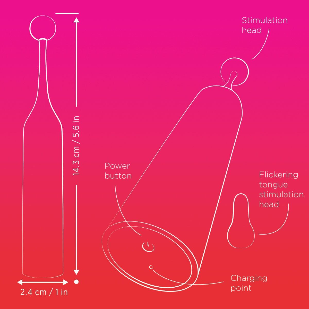 Кліторальний стимулятор Romp Pop, знімна насадка, високочастотний