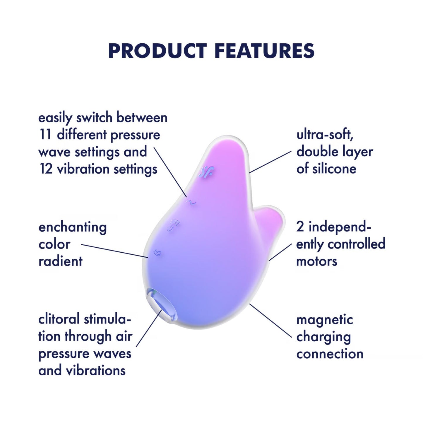 Вакуумний кліторальний стимулятор Satisfyer Mermaid Vibes Violet/Pink, 2 мотори