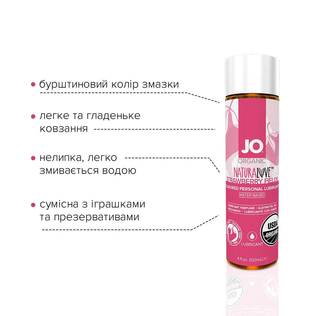 Змазка на водній основі JO NATURALOVE Strawberry (120 мл) з екстрактом ромашки та листя агави
