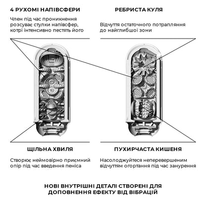 Набір мастурбатора із нагрівачем Tenga Flip Zero Red + Flip Warmer