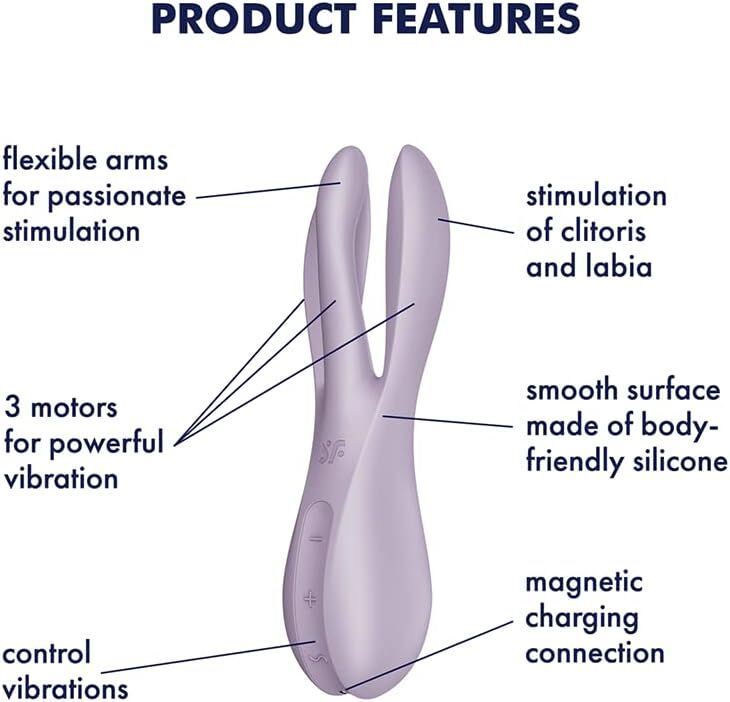 Кліторальний вібратор Satisfyer Threesome 2 Violet, 3 гнучкі пальчики, 3 мотори