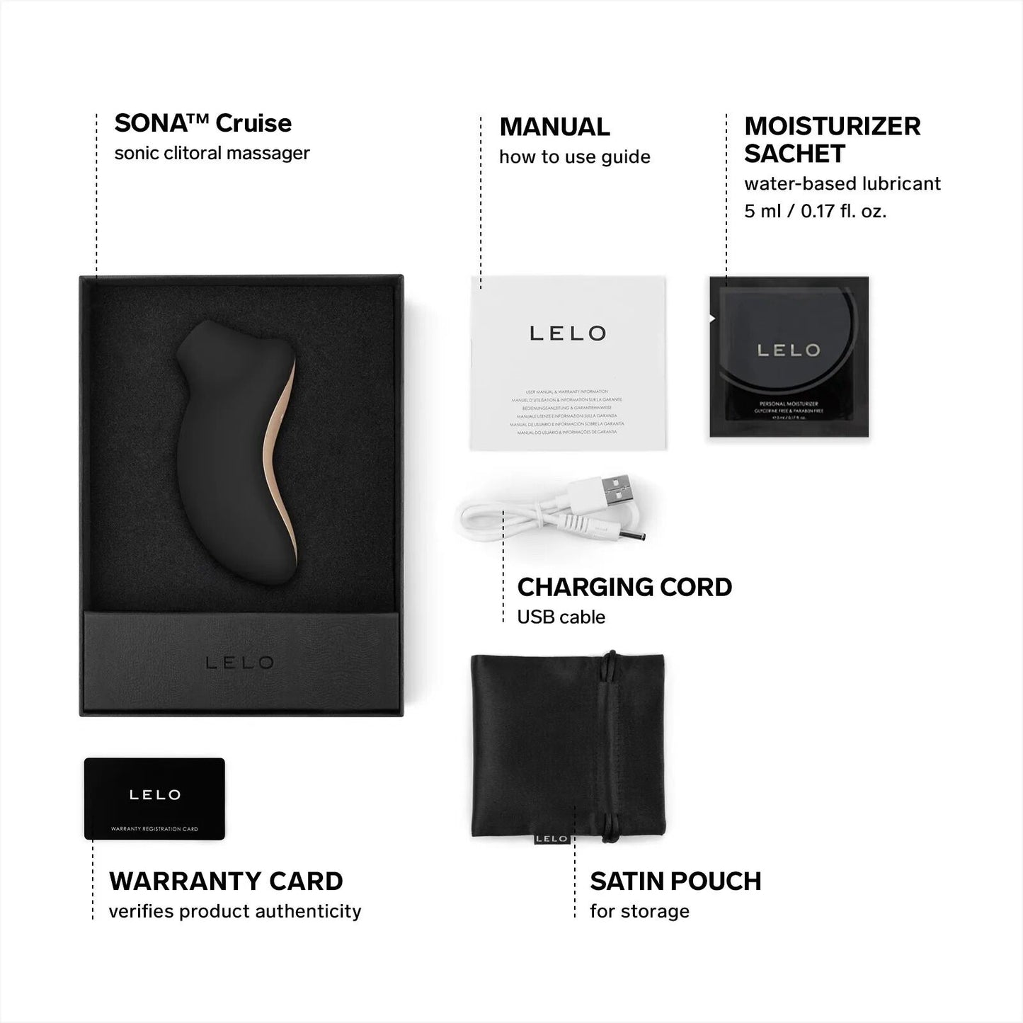 Звуковий стимулятор LELO SONA Cruise Black